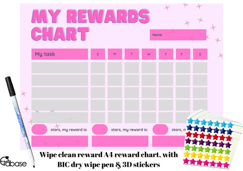 Reusable wipe clean good - wipe-clean,