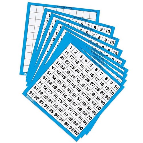 Laminated hundreds boards - hundreds,